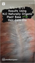 Load and play video in Gallery viewer, 1oz Make It Grow Hair Growth Serum
